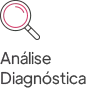 Ícone de Análise diagnóstica - Serviço RO1